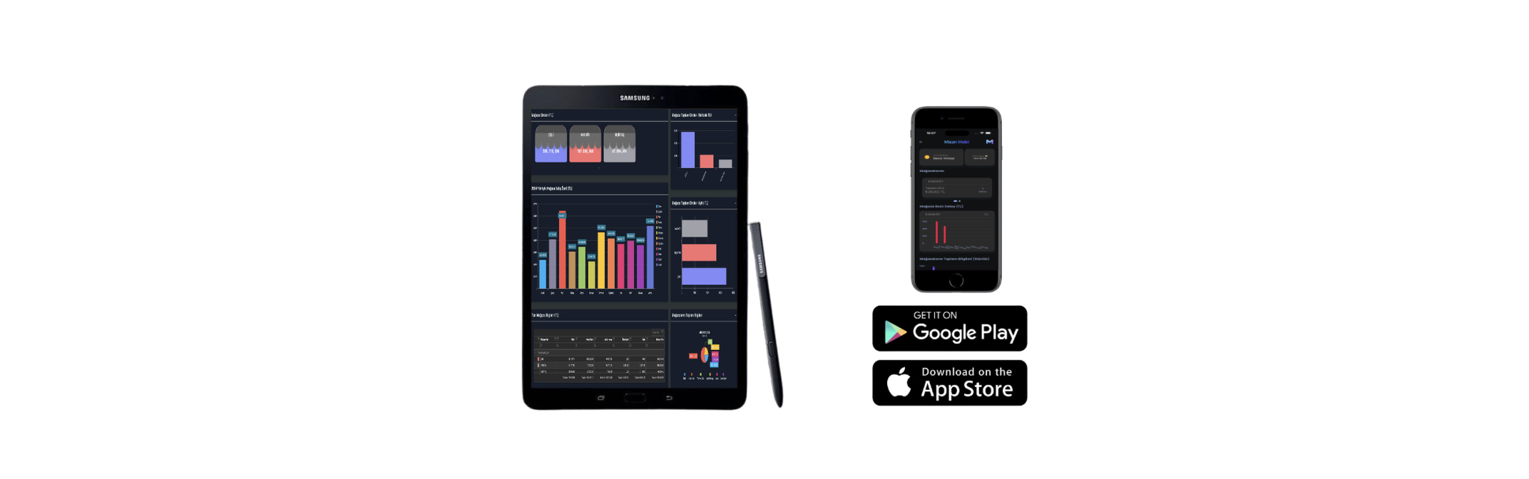 Yönetim Paneli, Dashboard ve Raporlamalar